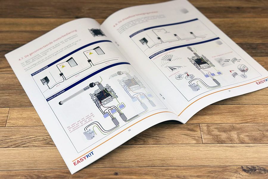 A4 instructieboekje voor Easykit